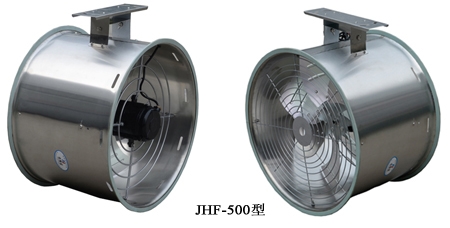 環(huán)流風機JHF-500型